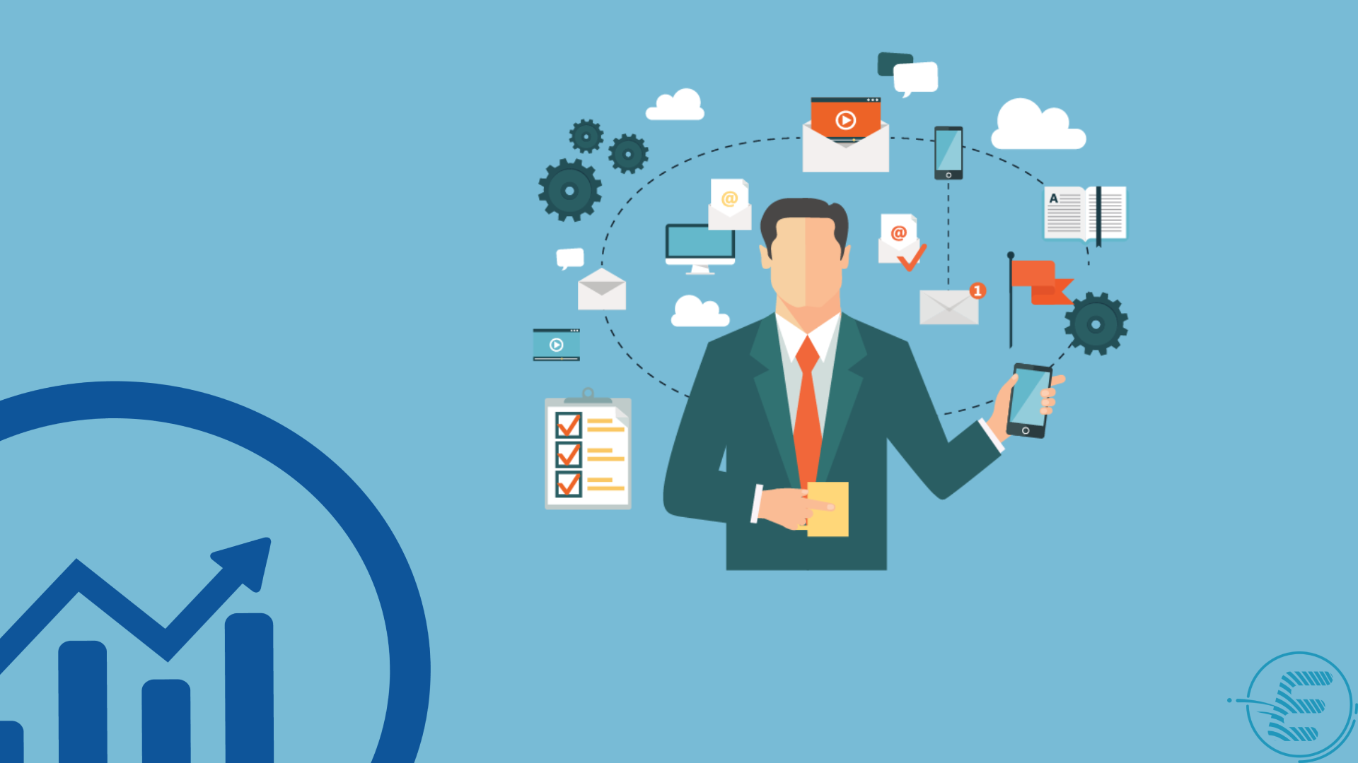 Management Agile